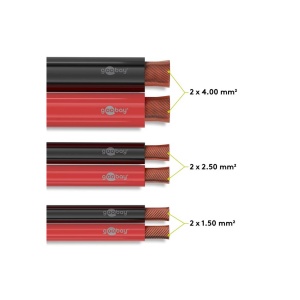 CABLU DIFUZOR 2x0.50 mmp ROLA 10 m ROSU/NEGRU - CUPRU - Img 3