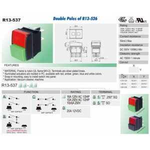 COMUTATOR DPST 16A/250V ROSU/VERDE - Img 2