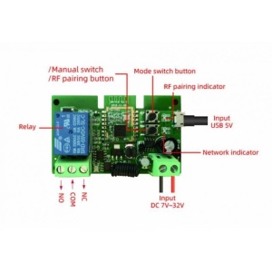 RELEU INTELIGENT 5-32V, UN CANAL, ZIGBEE /RADIO, SMARTWISE - Img 2