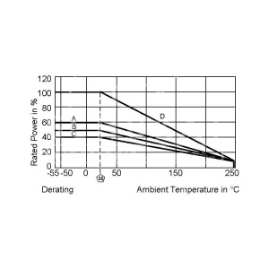 330 OHM/10W 1% ALUMINIU - Img 2