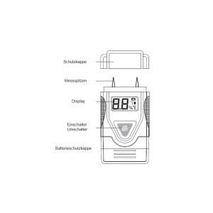 UMIDOMETRU EM4806 SYNERGY - Img 2