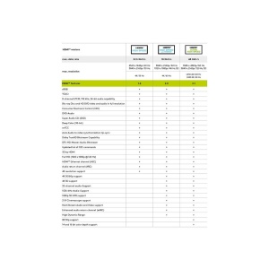 CABLU HDMI 2.1 TATA-TATA 7.5m 8K/60Hz - Img 9