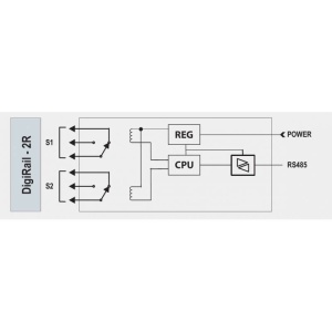 MODUL DigiRail-2R INTERFATA RS485 ModBus - Img 4