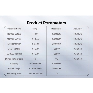 VOLTAMPERMETRU USB TYPE-C PD 3.1 FNB-C2 FNIRSI - Img 13