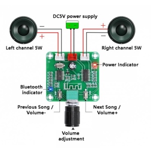 AMPLIFICATOR 2x5W BLUETOOTH 5.0 HD - Img 2