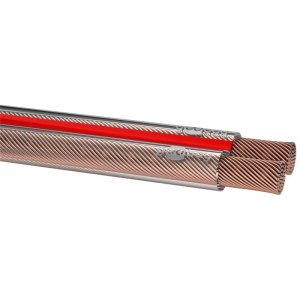 CABLU DIFUZOR 2x1.5 mmp TRANSPARENT - CCA - Img 2