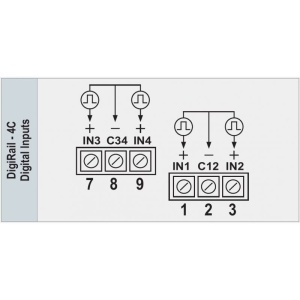 MODUL DigiRail-4C INTERFATA RS485 ModBus - Img 2