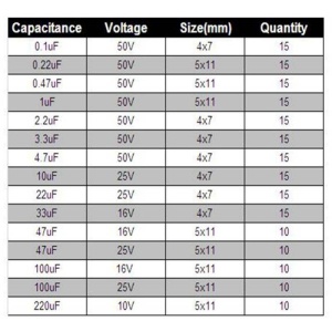 SET 200 CONDENSATOARE ELECTROLITICE 0.1uF...220uF - Img 2