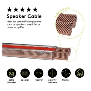 CABLU DIFUZOR 2x0.35 mmp ROLA 25 M TRANSPARENT - CUPRU - Img 3