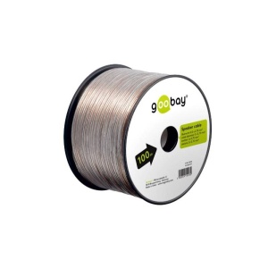 CABLU DIFUZOR 2x0.75 mmp ROLA 100 m TRANSPARENT - CCA - Img 5