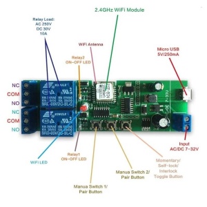 RELEU INTELIGENT 5-32V, DOUA CANALE, INTERNET, SMARTWISE - Img 2