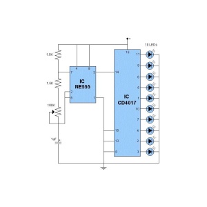 KIT LUMINA DINAMICA CU 10 LED-URI ROSII - Img 2