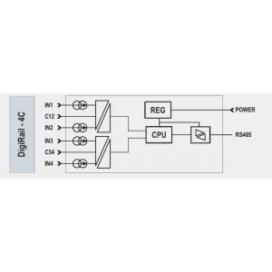MODUL DigiRail-4C INTERFATA RS485 ModBus - Img 4