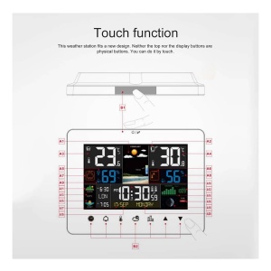 STATIE METEO CU SENZOR WIRELESS FJ3362G - Img 2