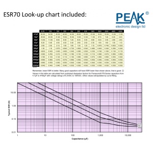 TESTER ATLAS ESR70 - GOLD - Img 4