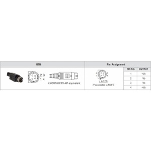ALIMENTATOR 24V/5A GST120A24-R7B MEAN WELL - Img 2