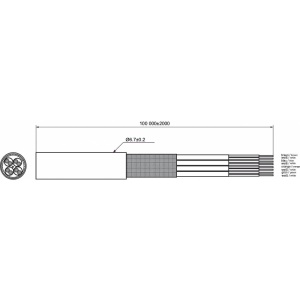 CABLU CAT6A S/FTP (PiMF) AWG23/1 EXTERIOR NEGRU CUPRU - ROLA 100M - Img 5