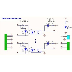 MODUL CONVERTOR NIVEL DE TENSIUNE AL SEMNALULUI, CU 4 OPTOCUPLOARE - Img 4