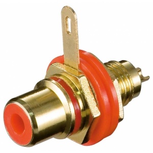 RCA MAMA DE PANOU IZOLAT ROSU