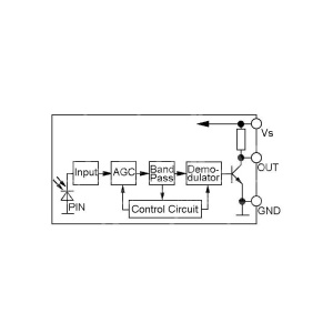Receptor IR TSOP 31236 - Img 2