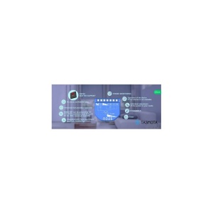RELEU SMART MINI 2CANALE 16A WIFI NOUS B3T - Img 3
