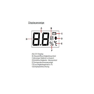 UMIDOMETRU EM4806 SYNERGY - Img 4