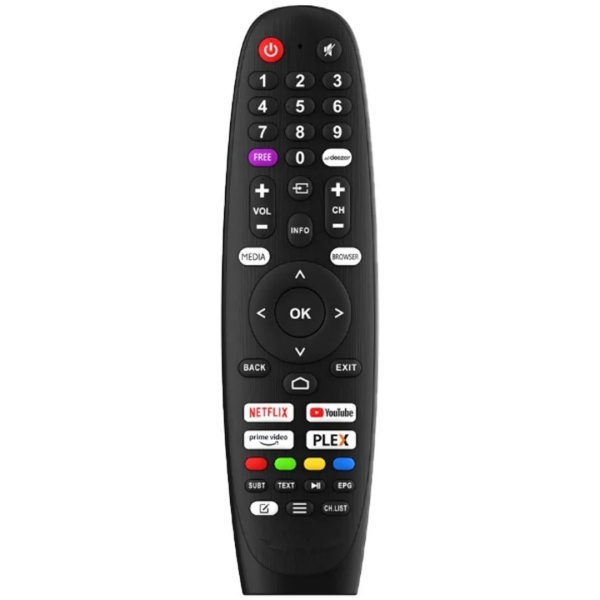 Telecomanda LCD Allview iPlay6000