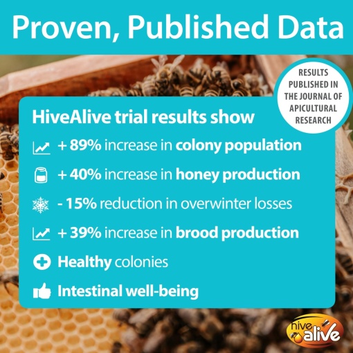 HiveAlive - 100 ml - Img 3