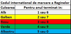 Vopsea marcat matcile - Set de 5 culori - Img 2