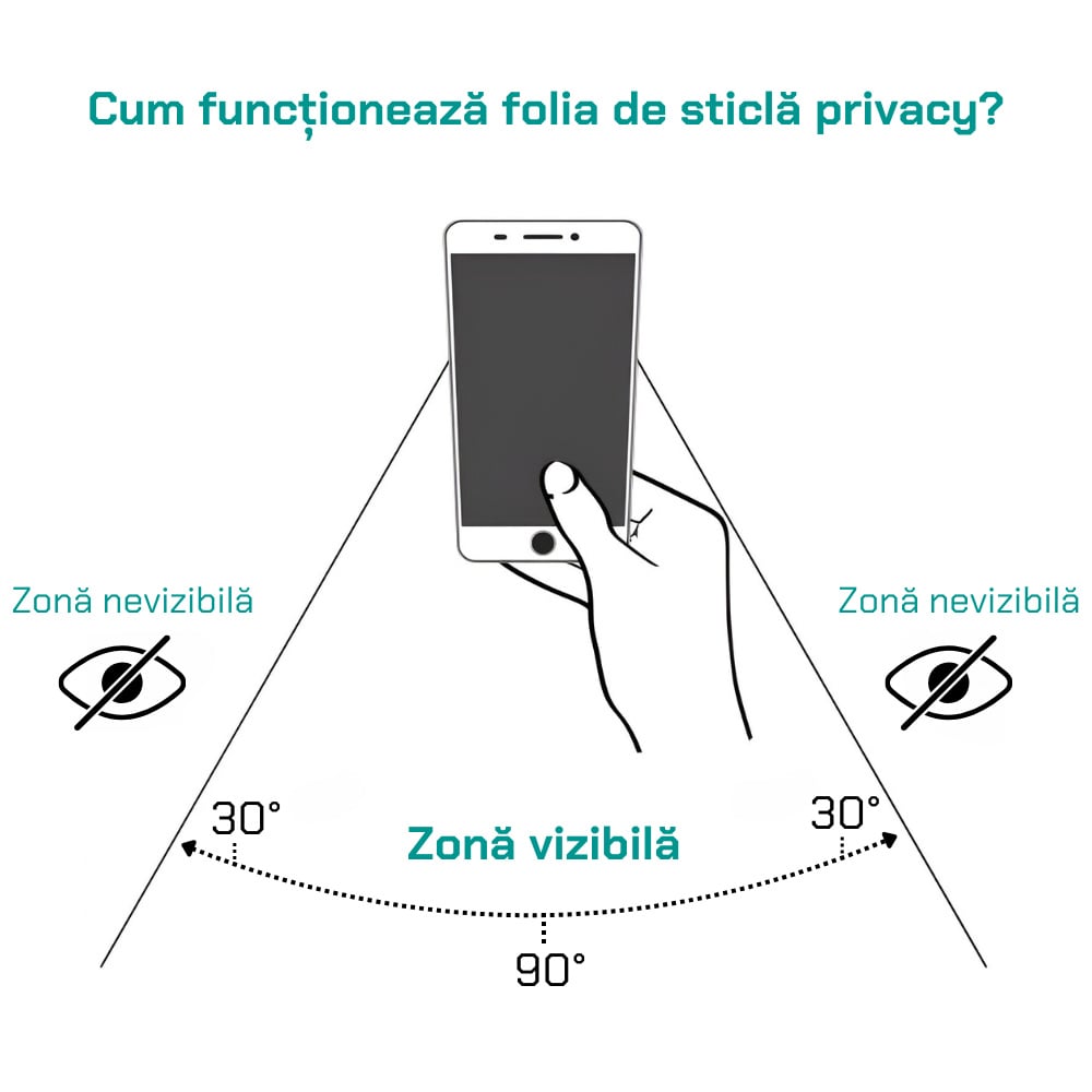 Bermek Husa Huawei Nova 9 SE 4G Antisoc - Folie sticla - Folie privacy, TPU, Transparent - 2 | YEO