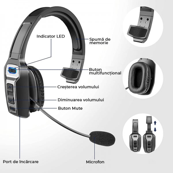 Casca wireless cu microfon M98, autonomie 60h, Bluetooth 5.2, anulare zgomot fundal, buton mute, alimentare USB Type-C, conferinte, call center, soferi, negru - 3 | YEO