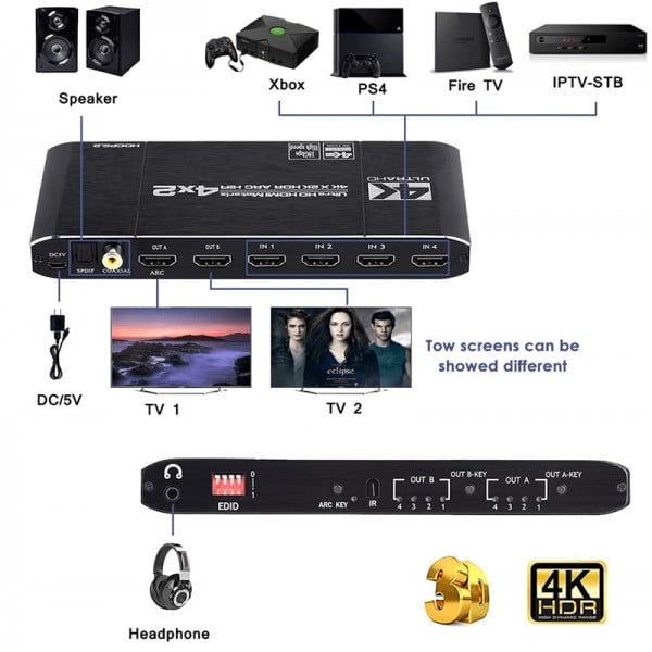 Switch HDMI 2.0b HDCP 2.2 MATRIX 4K 60Hz, 4in 2out, extractor Audio Optical SPDIF , Jack 3.5mm, Coaxial, EDID si ARC, telecomanda IR - 2 | YEO