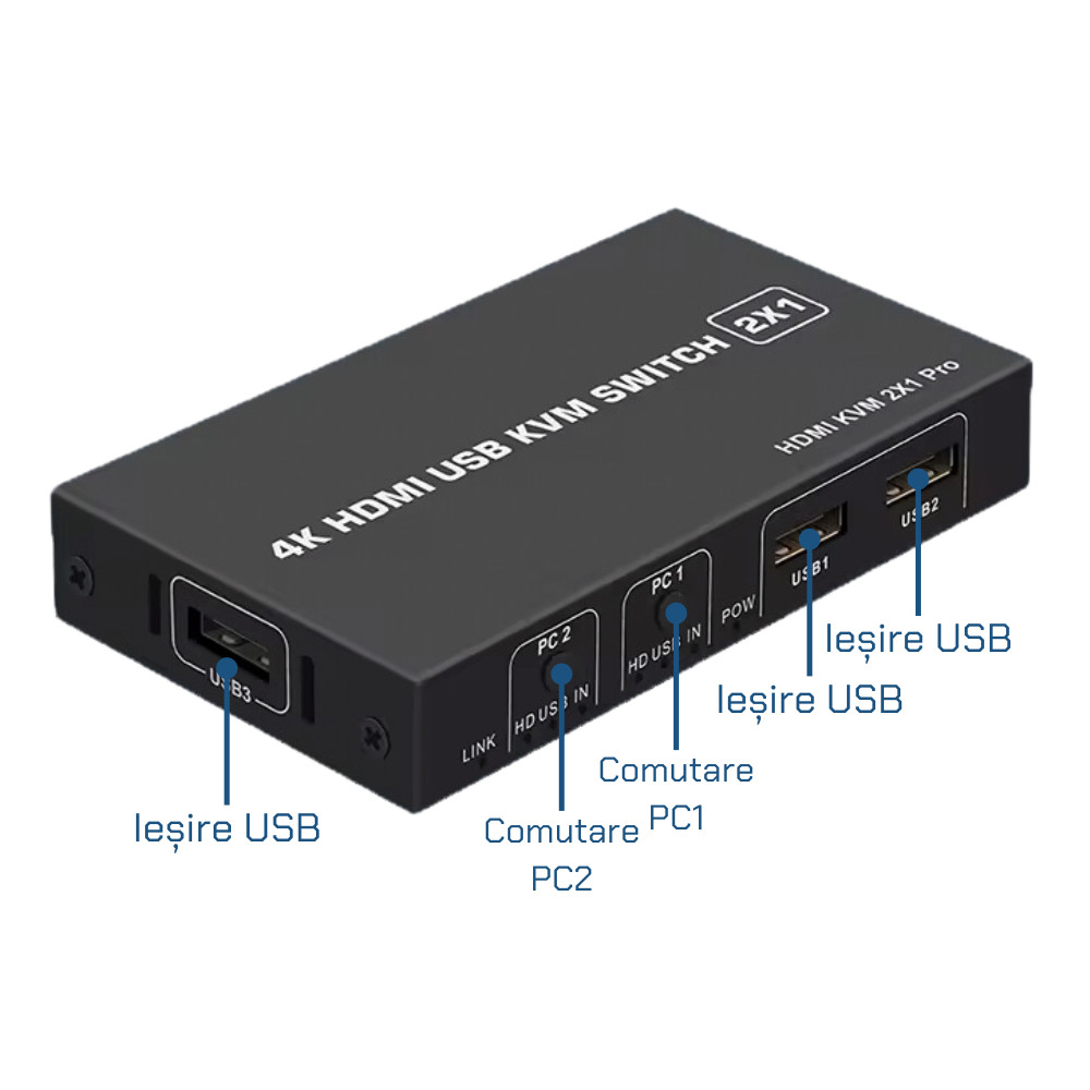 Switch KVM HDMI, Comutator USB 4K@60Hz cu 2 intrari 1 iesire HDMI 2.0 si 3 porturi USB, Negru - 2 | YEO