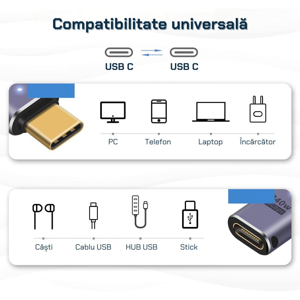 Adaptor USB C mama la USB Type-C tata, 240W, 40Gbps, audio/video, gri - 3 | YEO