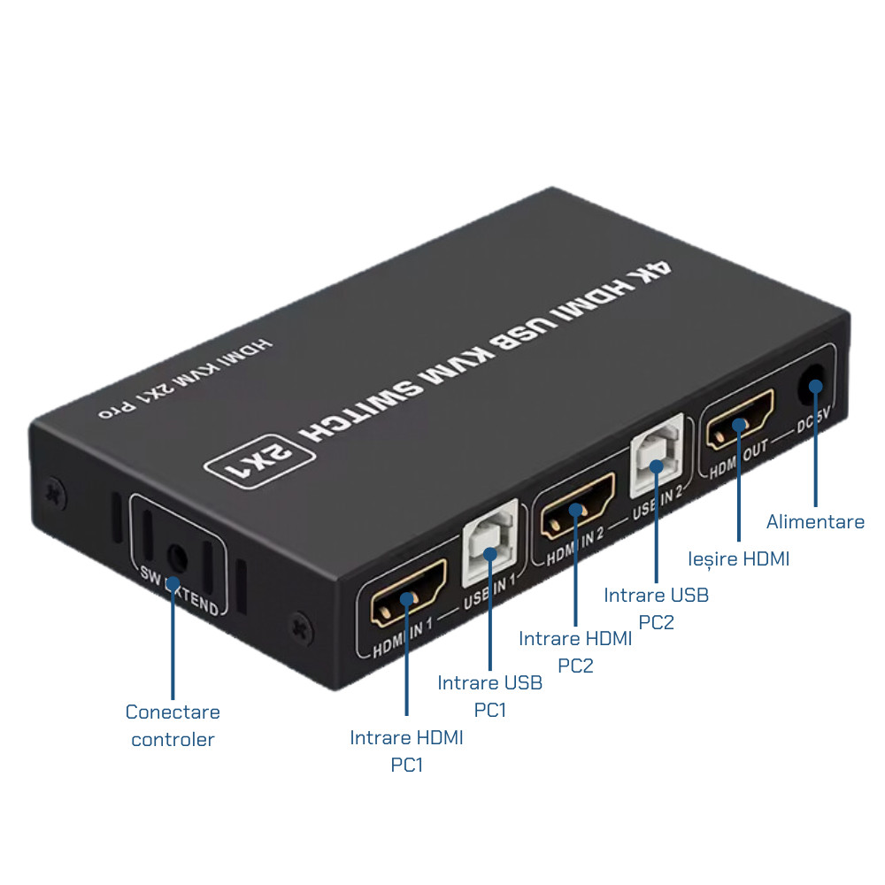 Switch KVM HDMI, Comutator USB 4K@60Hz cu 2 intrari 1 iesire HDMI 2.0 si 3 porturi USB, Negru - 3 | YEO