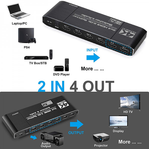 Switch Splitter HDMI 2.0b 2in 4out, 4k 60Hz, 18Gbps, SPDIF Audio, jack 3.5 extractor, pass, 2.0, 5.1ch - 1 | YEO