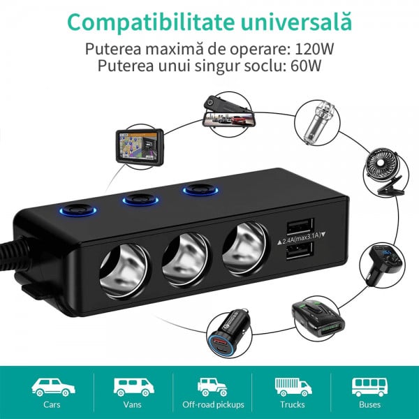 Adaptor priza auto multisocket 120W, 3x soclu auto, 4x port USB, 12-24V, Quick Charge 3.0, afisaj display voltaj, siguranta 10A, negru - 3 | YEO