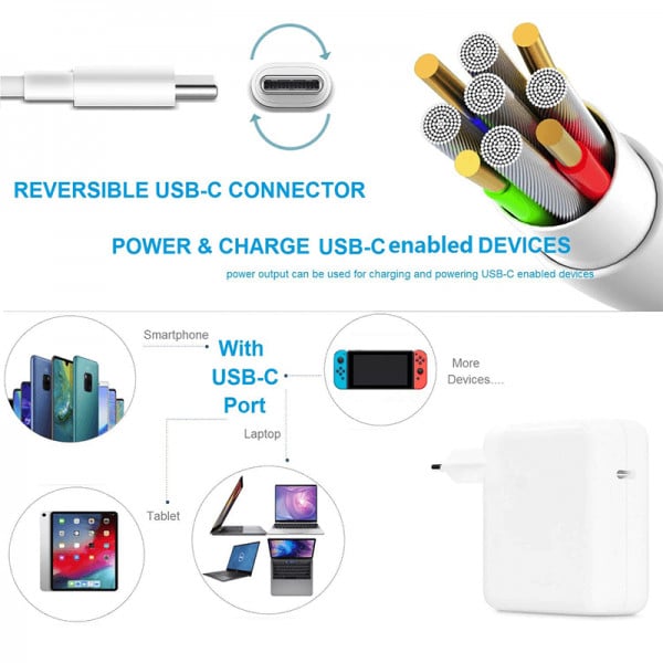 Set incarcator adaptor 87W si cablu alimentare Type C - Type C Fast Charge pentru Macbook, Nintendo, 2m - 1 | YEO