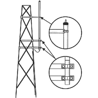 HUSTLER SMK150HX Kit para Montaje Lateral en Torre Antenas V