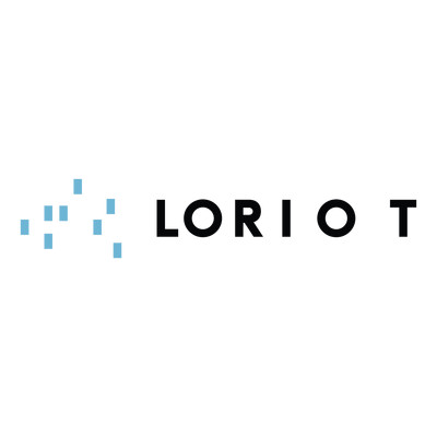 LORIOT LORIOTANUAL ANUALIDAD SERVIDOR LORIOT