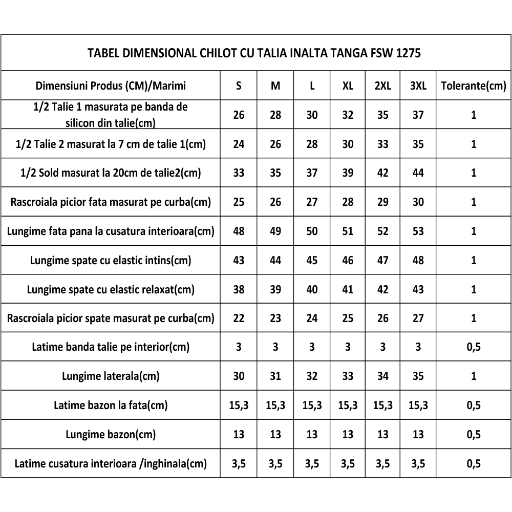 Tabel dimensional FSW 1275.png