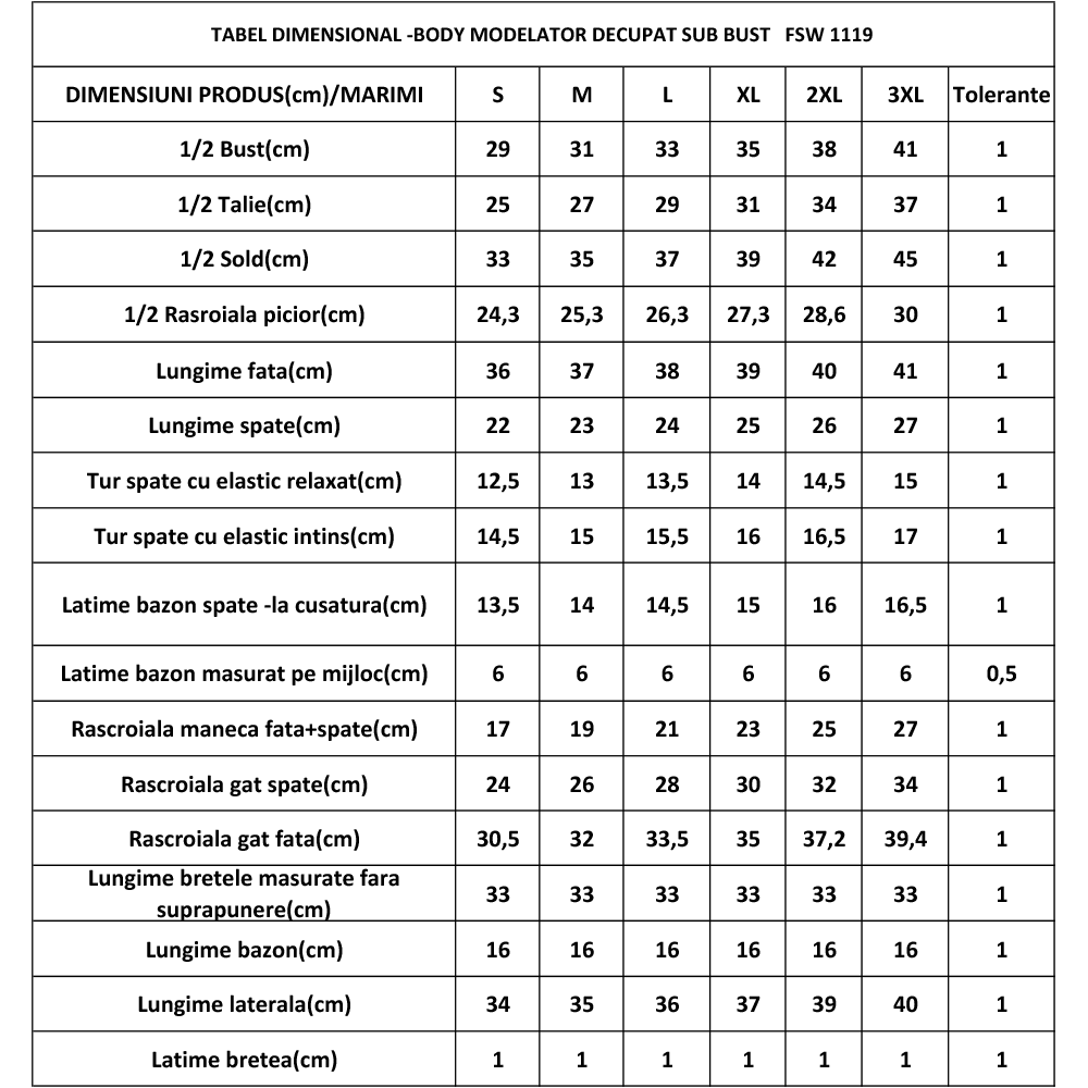 Tabel marimi FSW 1119.png