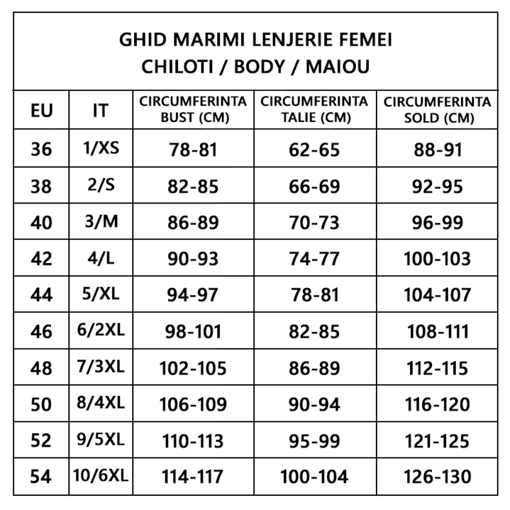 Tabel Marimi Lenjerie Femei - Cotonella.png