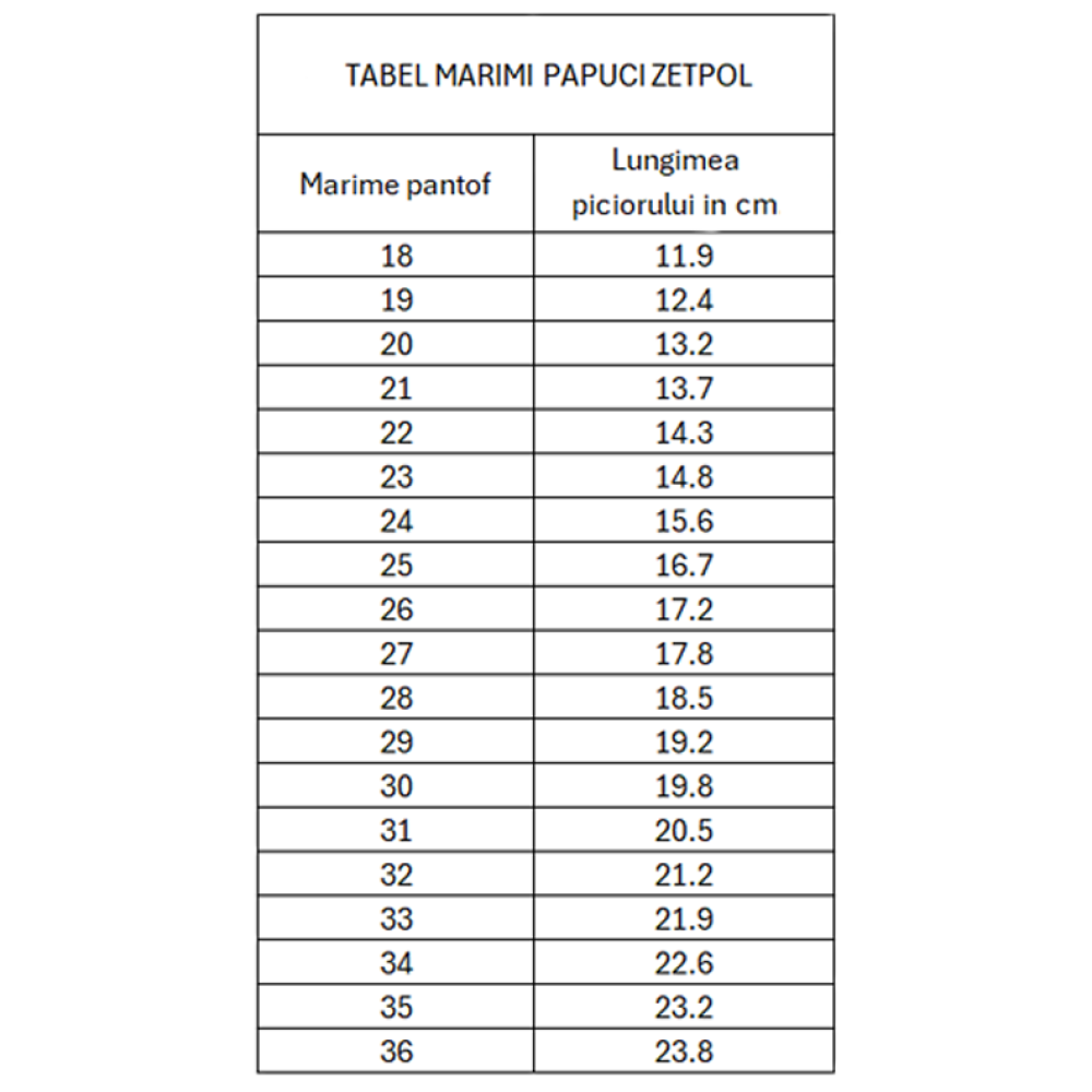 Tabel marimi papucei Zetpol.png
