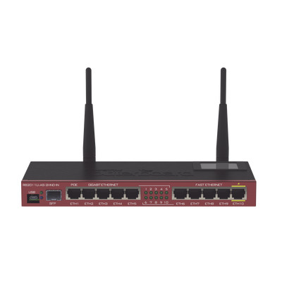 RB2011UIAS2HNDIN MIKROTIK routers firewalls balanceador