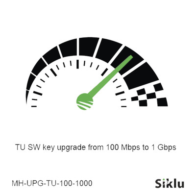MHUPGTU1001000 Siklu 60 70 y 80 ghz