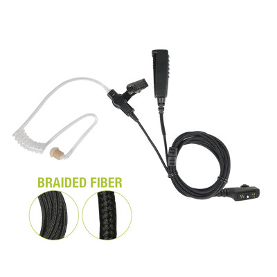 SPM2355BF PRYME rg59 tipo cap