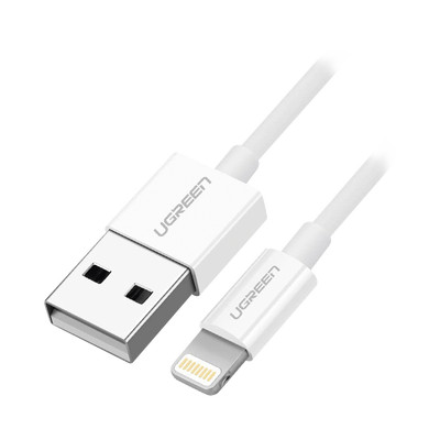 20728 UGREEN vga / dvi / hdmi