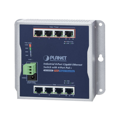 WGS804HP PLANET industrial