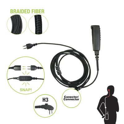 SNP2WH3BF PRYME rg59 tipo cap